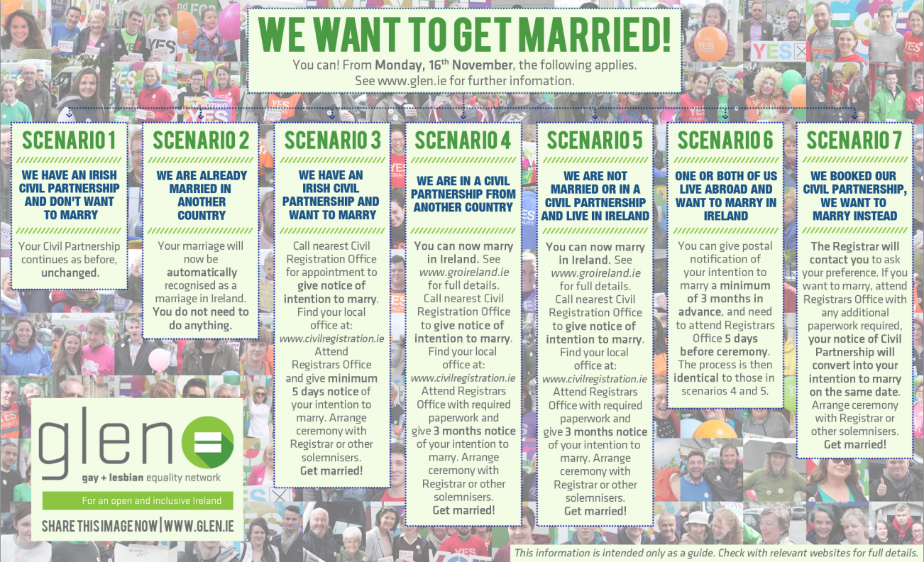 Screen Shot 2015-11-16 at 11.51.02