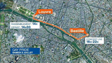 paris, parade